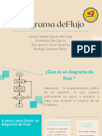 Diagrama de Flujo 