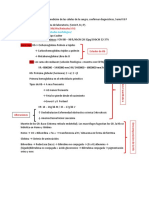 Resumen Citometria Hematica Anemia