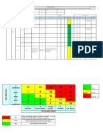 Matriz IPER PDF