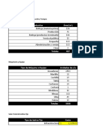 Activos fijos, costos y gastos de empresa productora