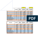 Excel de Sectorizacion Rev 2