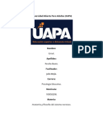 UAPA psicología educativa neurotransmisores