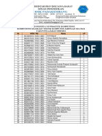 Daftar Peserta Ujikom 2021