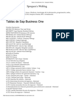 Tablas de Sap Business One - Speques's Weblog