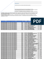 Selecionados Chamadaregular 20231 PDF