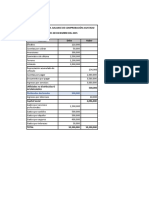 PrÃ¡ctica #2 Asientos de cierre y ElaboraciÃ³n de Estados Financieros EMPRESA GOLD S.A.