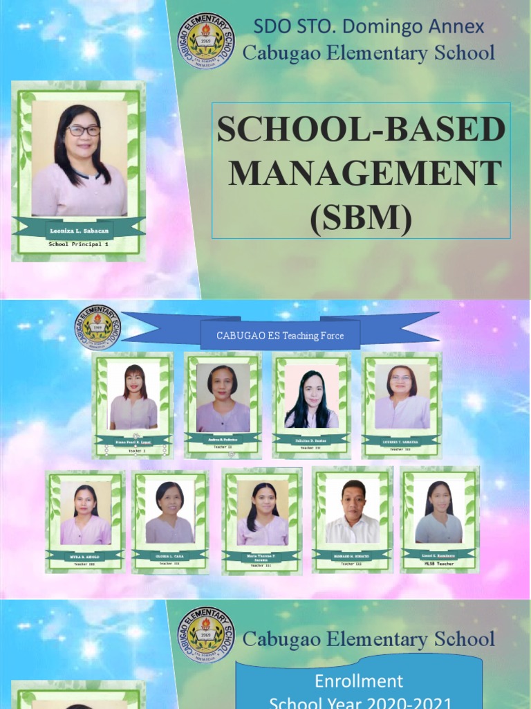 Sbm-School Best Practices Autosaved | PDF | Health Care