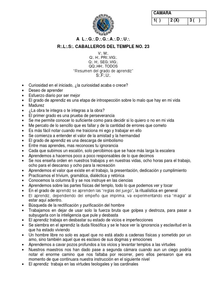 Resumen Grado de Aprendiz Grado - 1