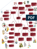 Denisse Alanez Organizador Gráfico PDF