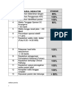 Indikator Kinerja Utama Rumah Sakit