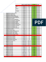 lISTA PRECIO X CAJA OCT 2022 PDF