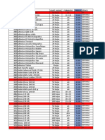 Lista Precio PB Oct 2022