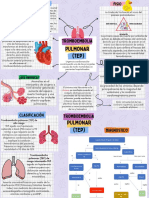 Pulmonar (TEP) : Tromboembolia