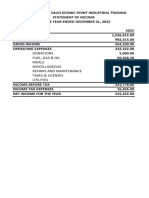 Statement of Income PDF