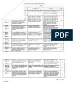 Rubric For Research Proposal (ITEDU 699)