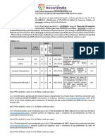 Retificação no 02/2022 ao Edital de Concurso Público no 01/2022 da Prefeitura de Doverlândia