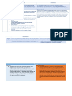 Actividad de Aprendizaje 1.1