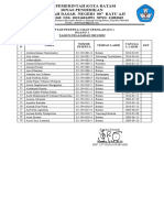 Daftar Peserta Ujian Sekolah Peruang