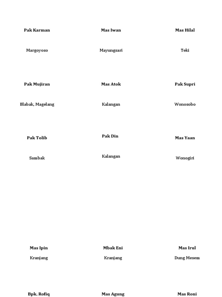 List Nama Undangan | PDF