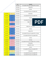 PNC 2023 Février