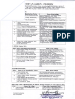 ANU Exam Centres for March 2023