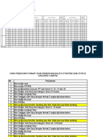 Draft Format Pendataan Balita Final - Kel Jembatan Besi