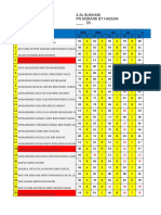 Analisis - Keputusan-4 AL-BUKHARI