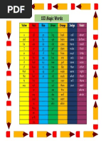 Word Mat PDF | PDF
