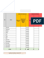 Format Perhitungan PTM Prioritas