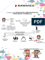 Alur Penyelesaian Sengketa PDF