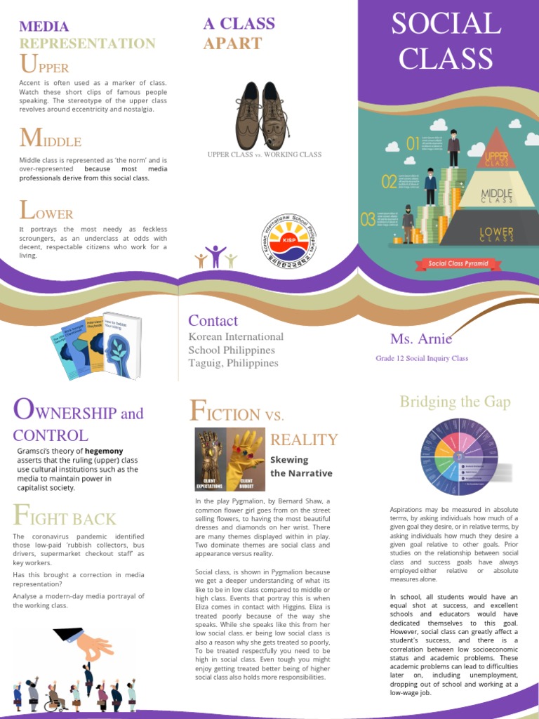 Brochure G12 Sample | PDF | Pygmalion (Play) | Social Status