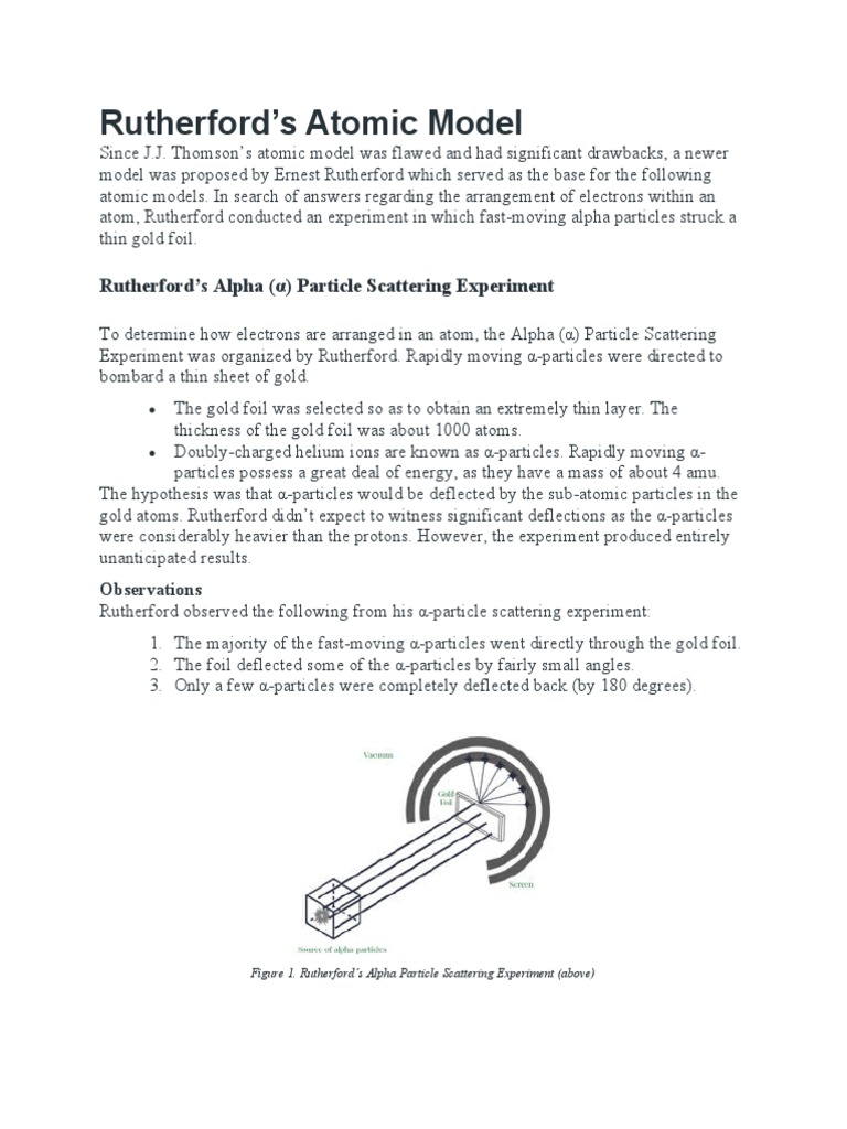 Rutherford Atomic Model Drawbacks