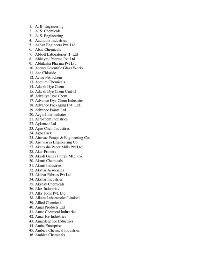Ankleshwar GIDC Latest Company List PDF Chemical Industry Dye