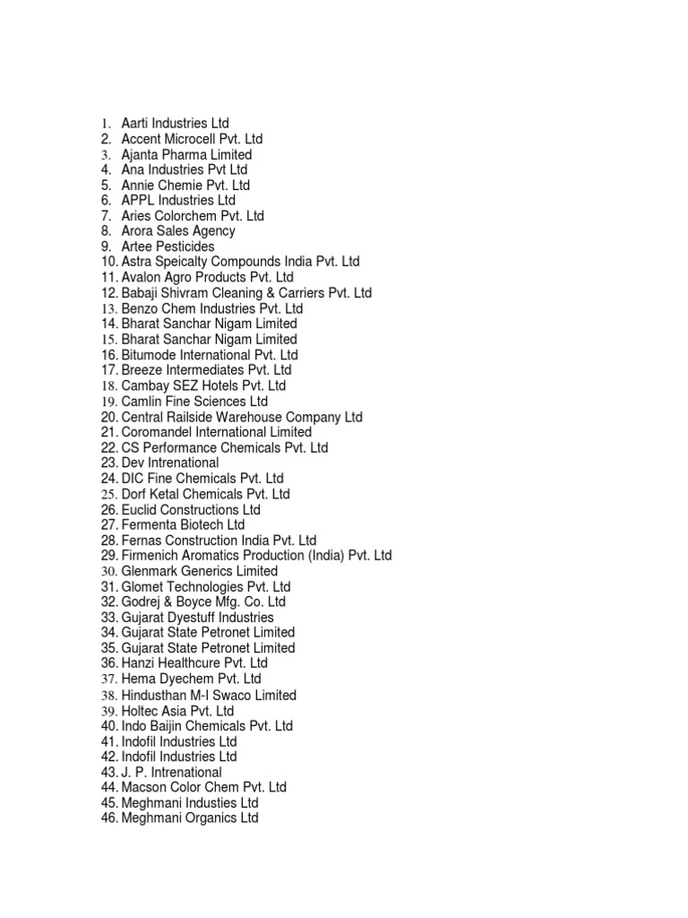 Dahej GIDC Company List PDF PDF Economy Of India Companies