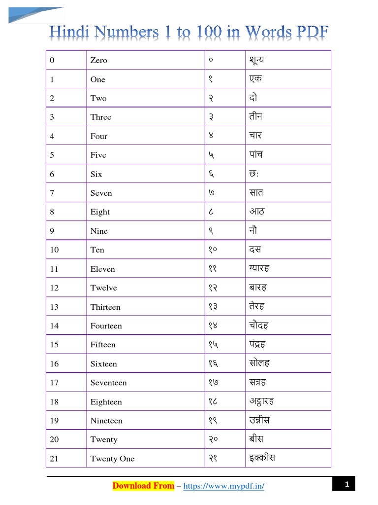 1-to-100-in-hindi-2-pdf-pdf