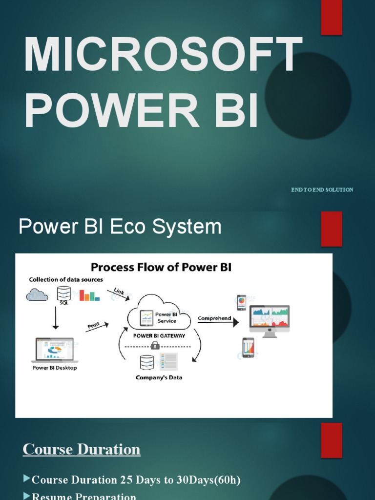 Power BI Course Content PDF