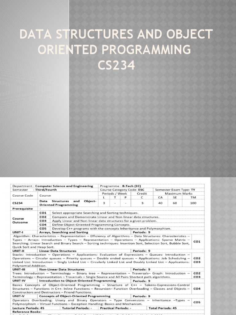 DSOOP Class 01 | PDF | Data Structure | Computational Complexity Theory