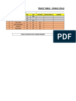 Venus Trace Table 2023