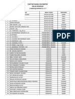 Daftar Kelompok