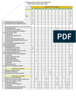 PROGRAM KERJA DEPUTI