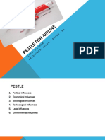 PESTLE Analysis For Air Asia Airline PDF