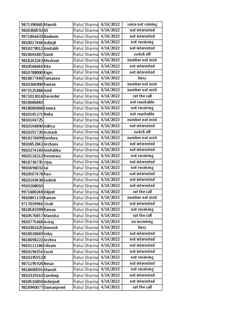 Not Reachable Number List | PDF