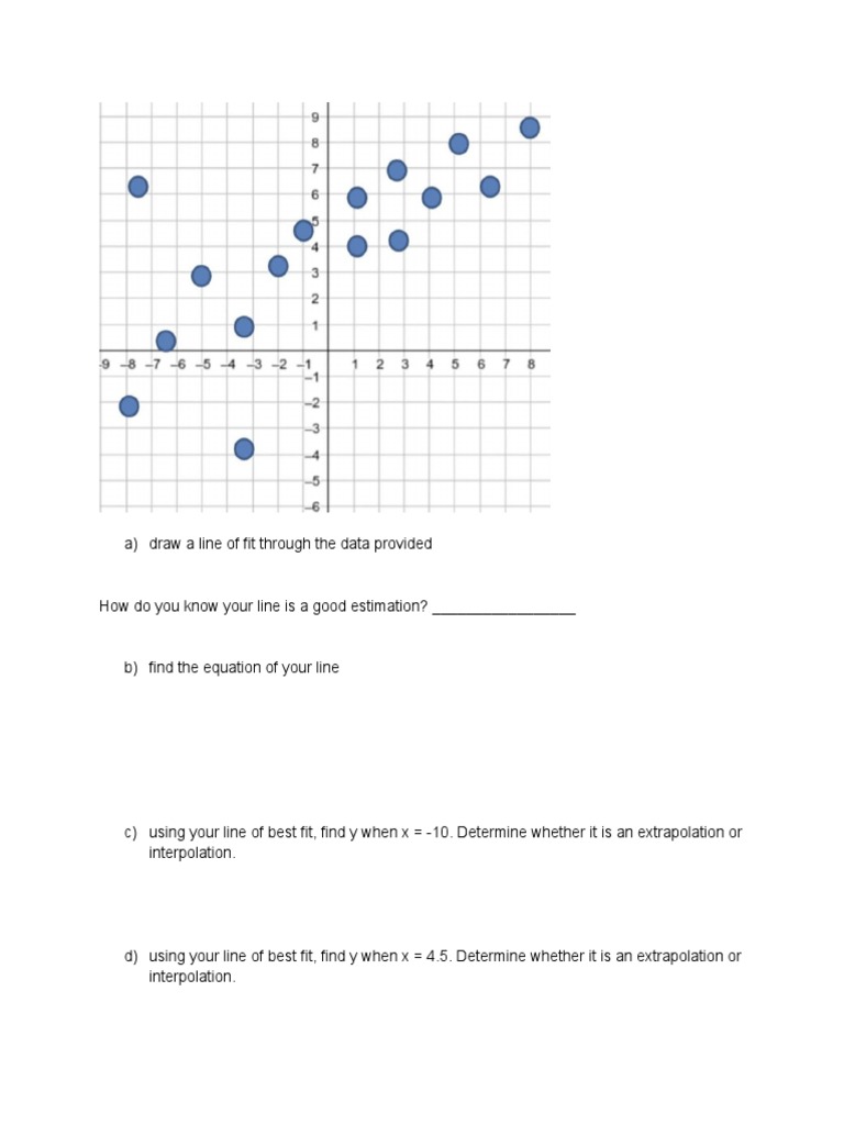 assessment-line-of-best-fit-pdf