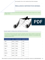 Wake Turbulence Separation Minima