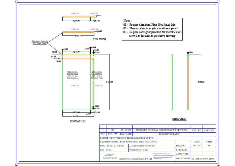 IP 2 SS Puff Panal For RLAF # 5' X 4'-006-Model | PDF