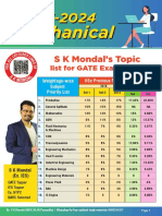 Important Topics For GATE 2024 by S K Mondal