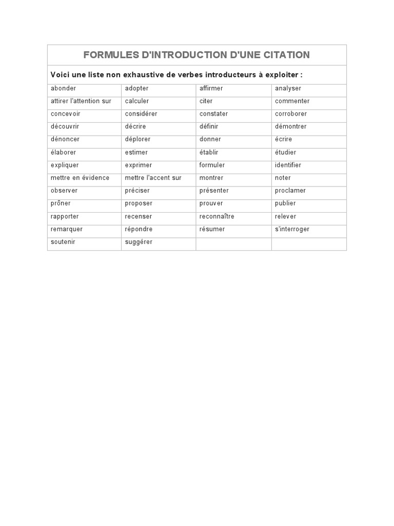 Formules pour Introduire une Citation | PDF | Développement personnel