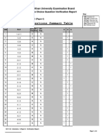 Chemistry IX Keys Answer Keys 2022