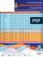 Biaya Kuliah Rev Final PDF