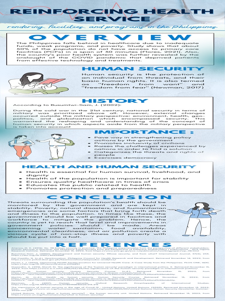 Health Infographics | PDF | Human Security | Health Care